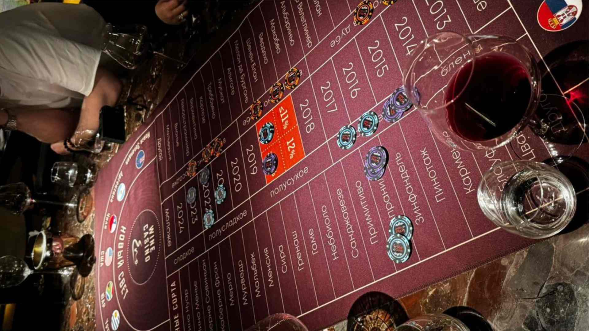 Best Way to Make Money at a Casino and What Probability Says